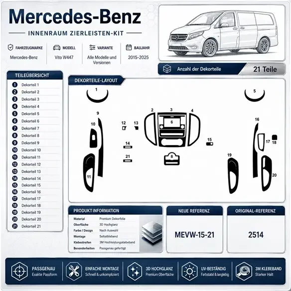 Mercedes Vito W447 2015+ kit décor tableau de bord 3D, 21 pièces