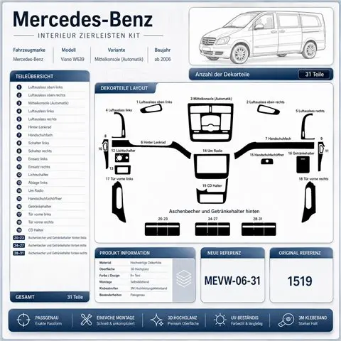 Mercedes Viano W639 2006+ kit décor tableau de bord 3D, 31 pièces