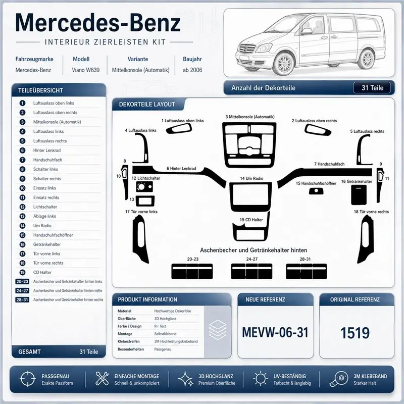 Mercedes Viano W639 2006+ kit décor tableau de bord 3D, 31 pièces
