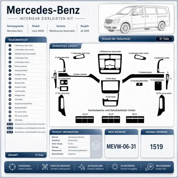 Mercedes Viano W639 2006+ kit décor tableau de bord 3D, 31 pièces