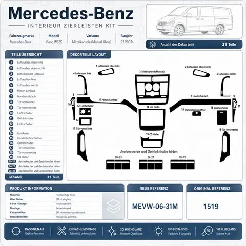 Mercedes Viano W639 2006+ kit décor tableau de bord 3D, 31 pièces