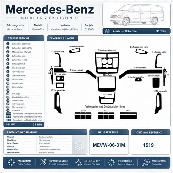 Mercedes Viano W639 2006+ kit décor tableau de bord 3D, 31 pièces