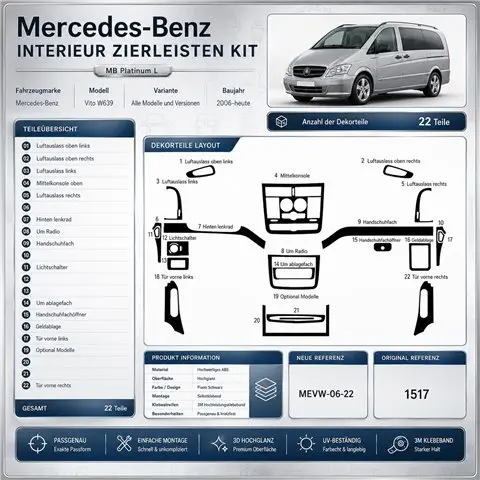 Mercedes Vito W639 2006+ kit décor tableau de bord 3D, 22 pièces 2