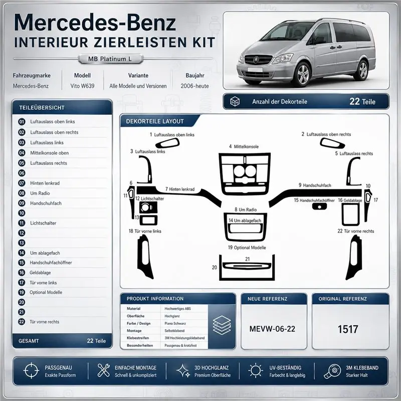 Mercedes Vito W639 2006+ kit décor tableau de bord 3D, 22 pièces