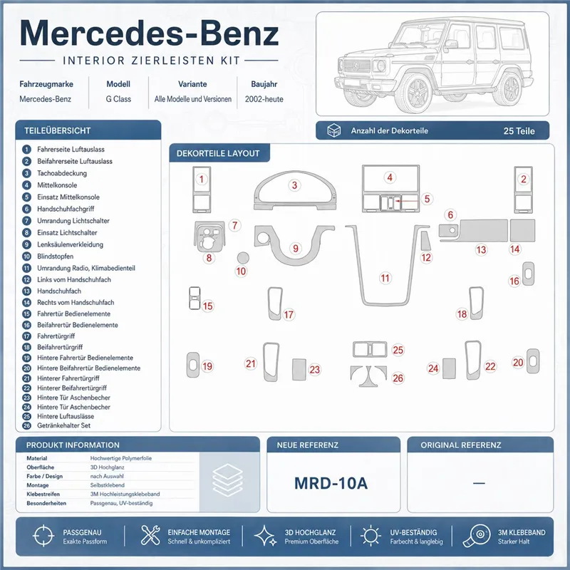 Mercedes Benz G Class 2002+ set complet, compatible OEM kit décor tableau de bord 3D, 25 pièces