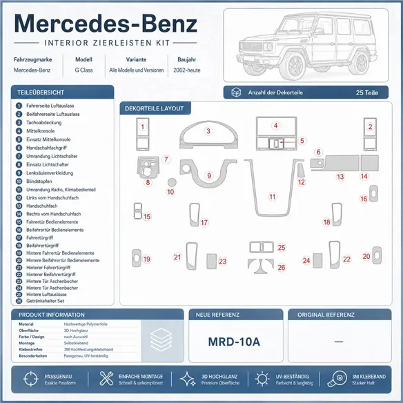 Mercedes Benz G Class 2002+ set complet, compatible OEM kit décor tableau de bord 3D, 25 pièces
