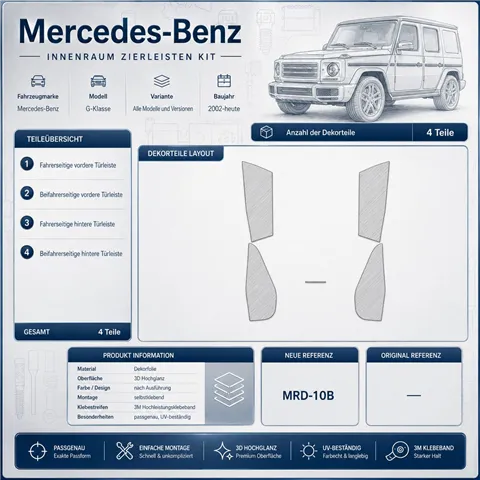 Mercedes Benz G Class 2002+ pièces de portes, compatible OEM kit décor tableau de bord 3D, 4 pièces