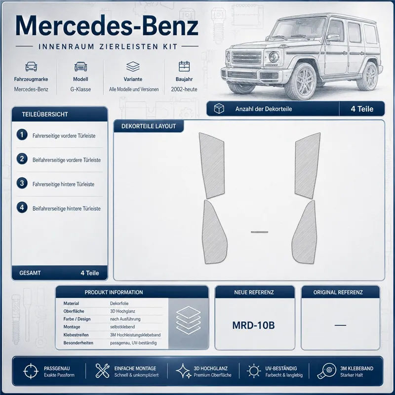 Mercedes Benz G Class 2002+ pièces de portes, compatible OEM kit décor tableau de bord 3D, 4 pièces