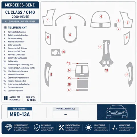 Mercedes Benz CL Class 2000+ set complet kit décor tableau de bord 3D
