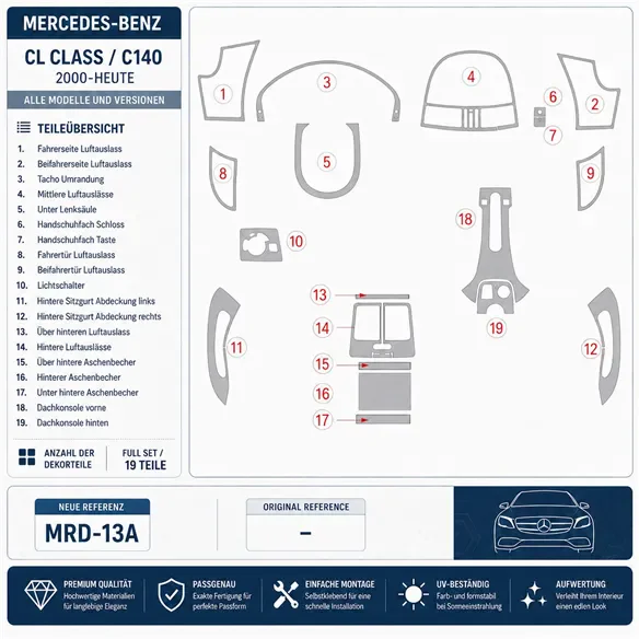 Mercedes Benz CL Class 2000+ set complet kit décor tableau de bord 3D
