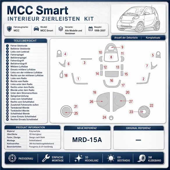 Mcc Smart Smart 1998-2007 set complet, With Bonus Parts kit décor tableau de bord 3D