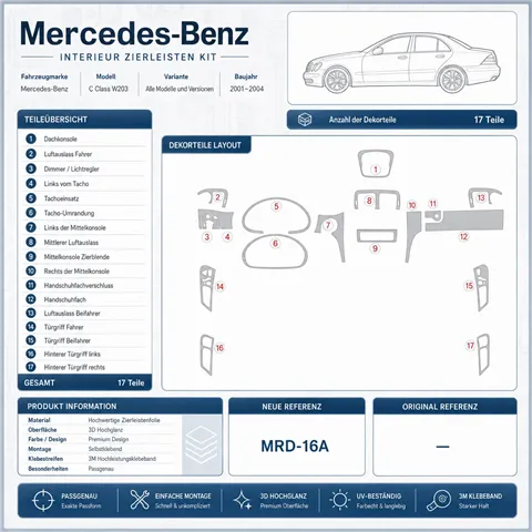 Mercedes Benz C Class 2001-2004 4 Doors, compatible OEM kit décor tableau de bord 3D