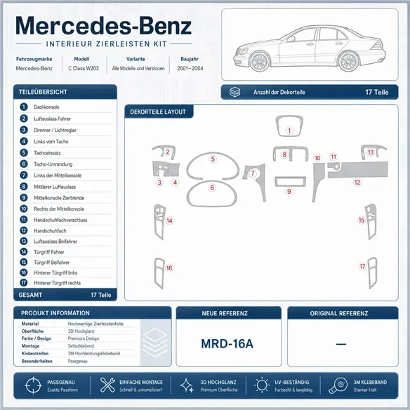 Mercedes Benz C Class 2001-2004 4 Doors, compatible OEM kit décor tableau de bord 3D