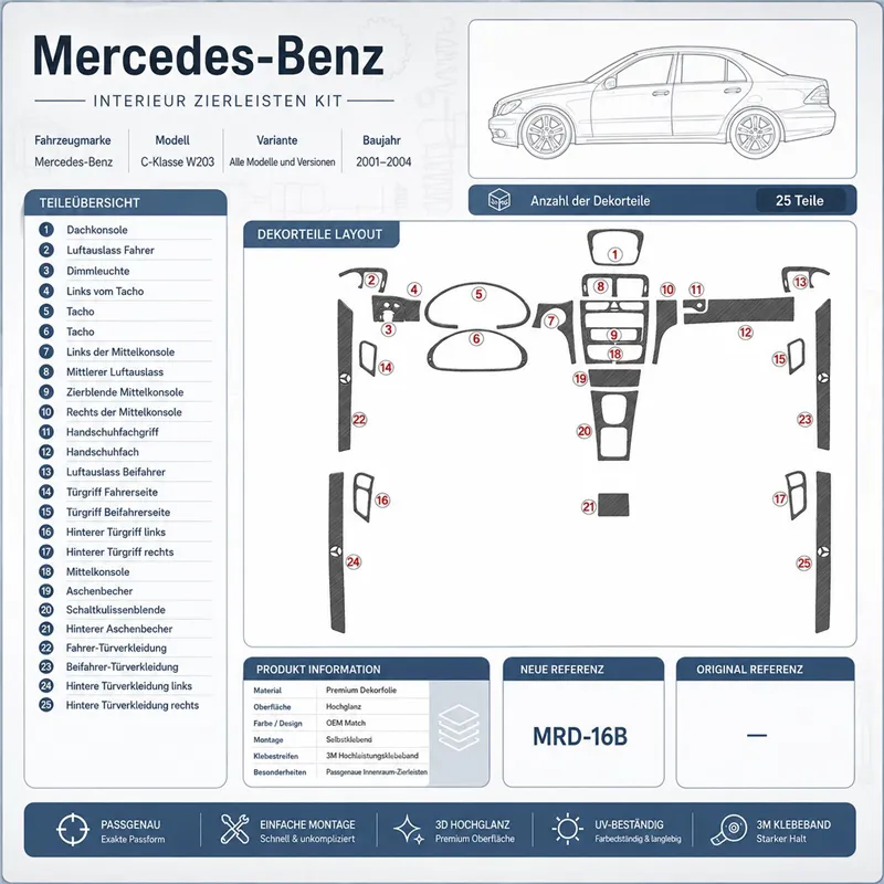 Mercedes Benz C Class 2001-2004 set complet, 4 Doors kit décor tableau de bord 3D