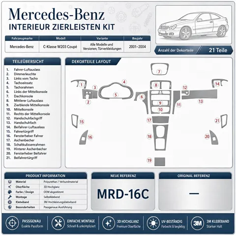 Mercedes Benz C Class 2001-2004 panneaux de porte kit décor tableau de bord 3D