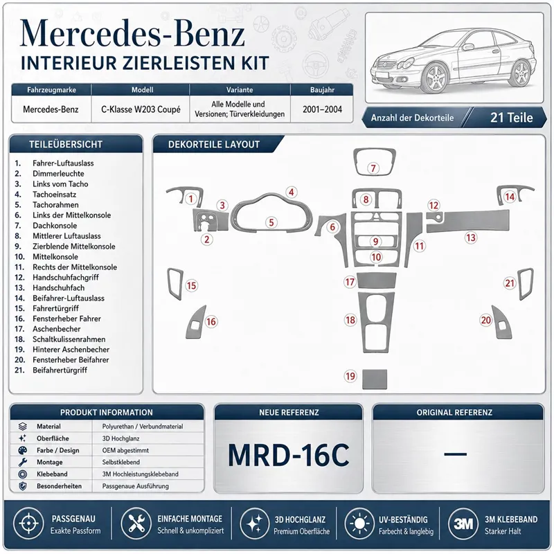 Mercedes Benz C Class 2001-2004 panneaux de porte kit décor tableau de bord 3D