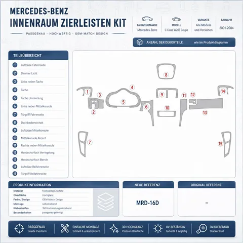 Mercedes Benz C Class 2001-2004 2 portes, compatible OEM, sans sièges électriques kit décor tableau de bord 3D