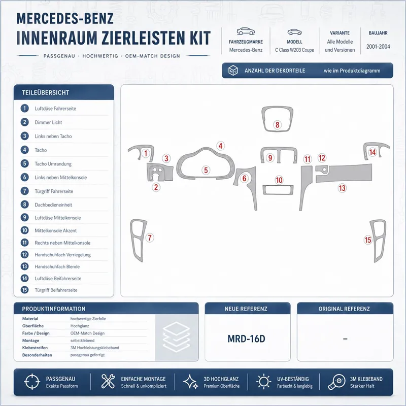 Mercedes Benz C Class 2001-2004 2 portes, compatible OEM, sans sièges électriques kit décor tableau de bord 3D