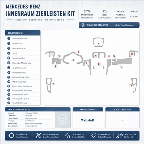 Mercedes Benz C Class 2001-2004 2 portes, compatible OEM, sans sièges électriques kit décor tableau de bord 3D