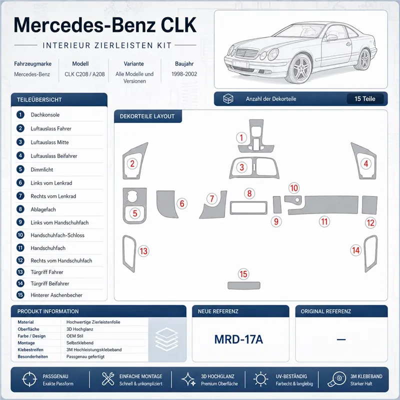 Mercedes Benz CLK 1998-2002 set complet, toit souple coupé kit décor tableau de bord 3D