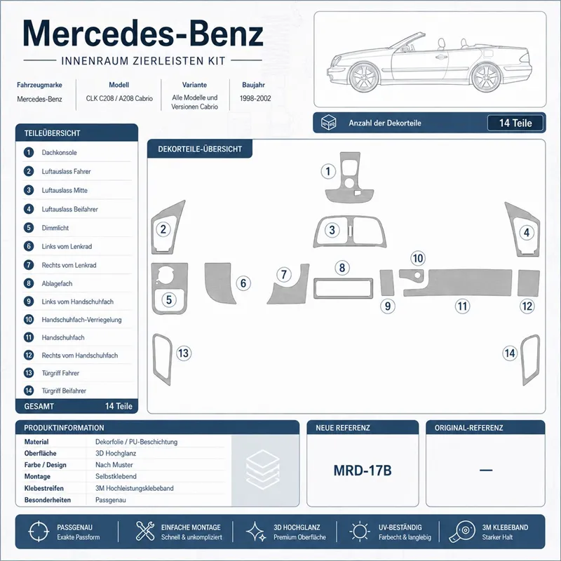 Mercedes Benz CLK 1998-2002 set complet, toit pliant cabrio kit décor tableau de bord 3D