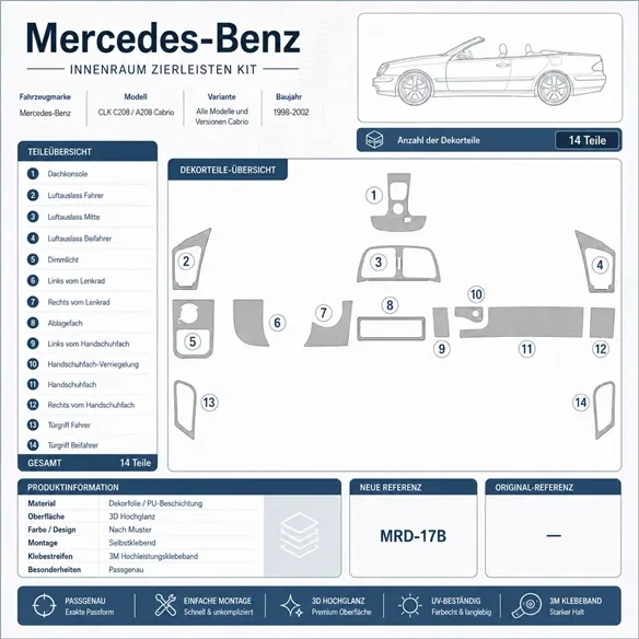 Mercedes Benz CLK 1998-2002 set complet, toit pliant cabrio kit décor tableau de bord 3D