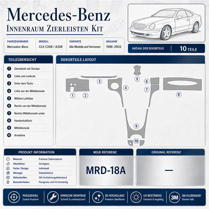 Mercedes Benz CLK 2003+ set complet kit décor tableau de bord 3D