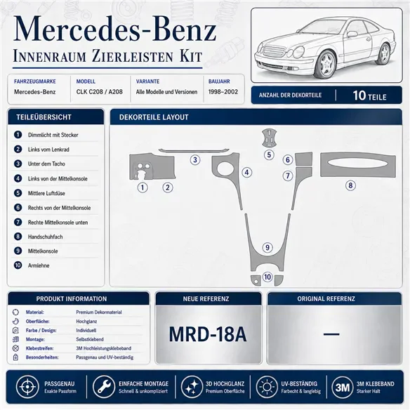 Mercedes Benz CLK 2003+ set complet kit décor tableau de bord 3D