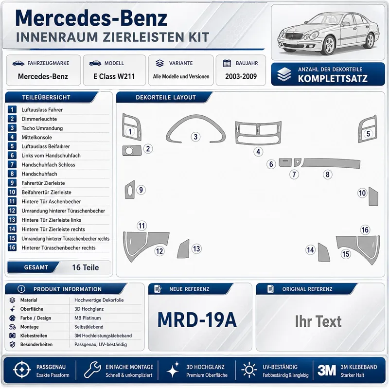 Mercedes Benz E Class W211 2003+ set complet kit décor tableau de bord 3D