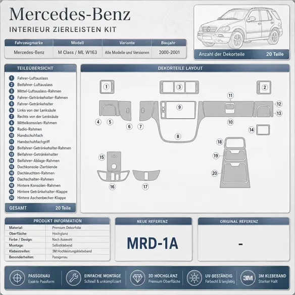 Mercedes Benz M Class 2000-2001 Base Kit kit décor tableau de bord 3D