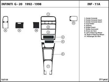 Infiniti G 1992-1996 Ensemble Complet BD Décoration de tableau de bord