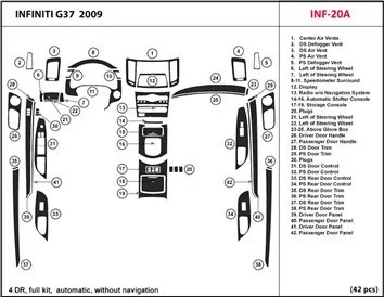 Infiniti G37 2007-2009 Ensemble Complet, Automatic Gear, Without NAVI BD Décoration de tableau de bord