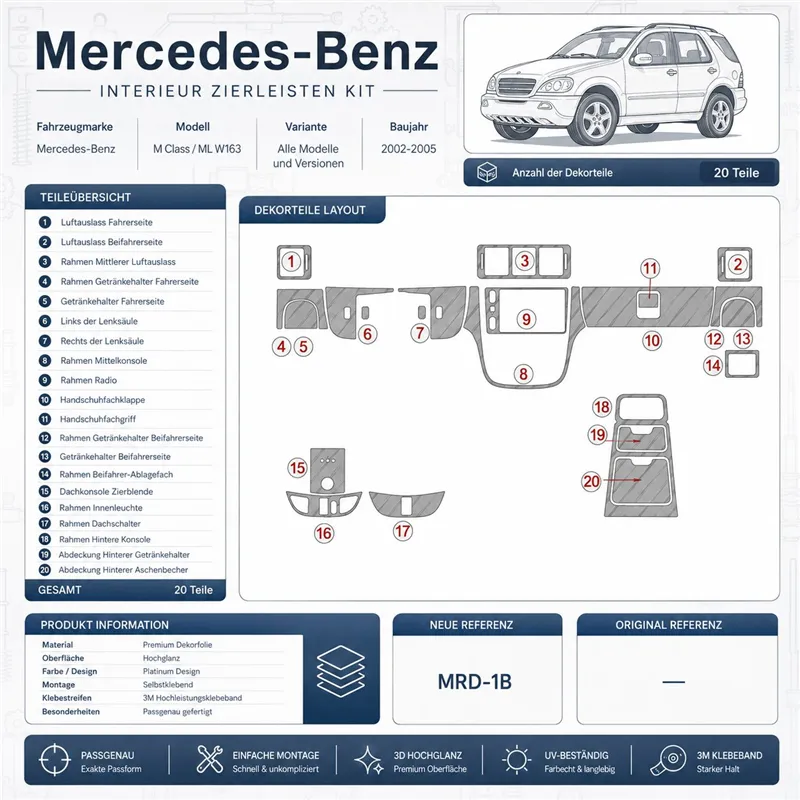 Mercedes Benz M Class 2002-2005 set complet kit décor tableau de bord 3D