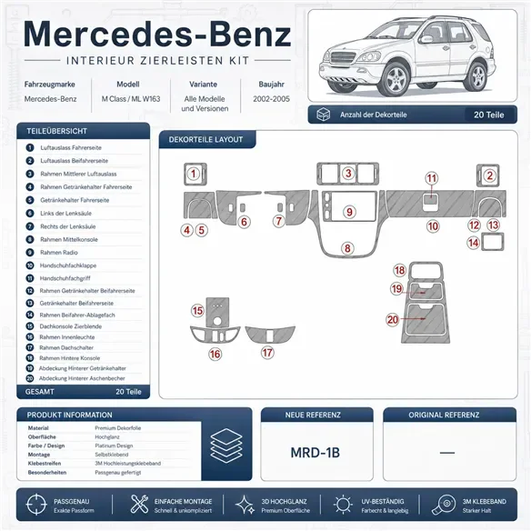 Mercedes Benz M Class 2002-2005 set complet kit décor tableau de bord 3D