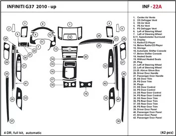 Infiniti G37x Sedan 2009-2009 Ensemble Complet, Automatic Gear, Without NAVI BD Décoration de tableau de bord