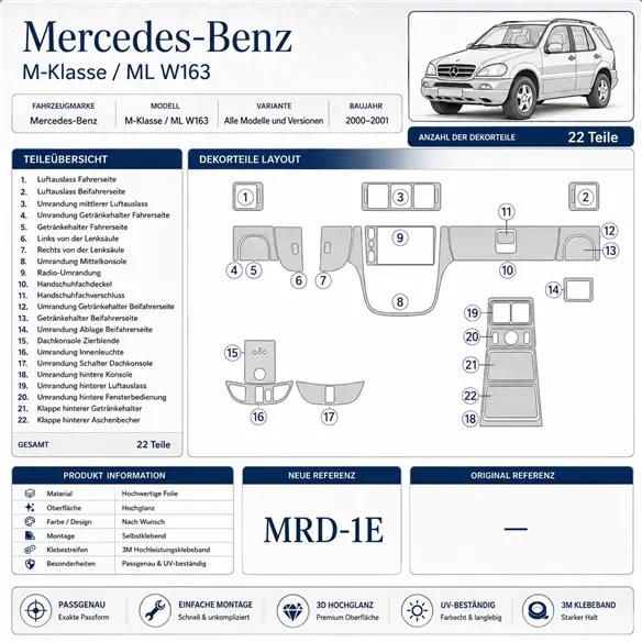 Mercedes Benz M Class 2000-2001 Doors Kit kit décor tableau de bord 3D