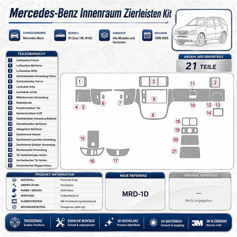 Mercedes Benz M Class 1998-2005 Interior Doors Kit kit décor tableau de bord 3D