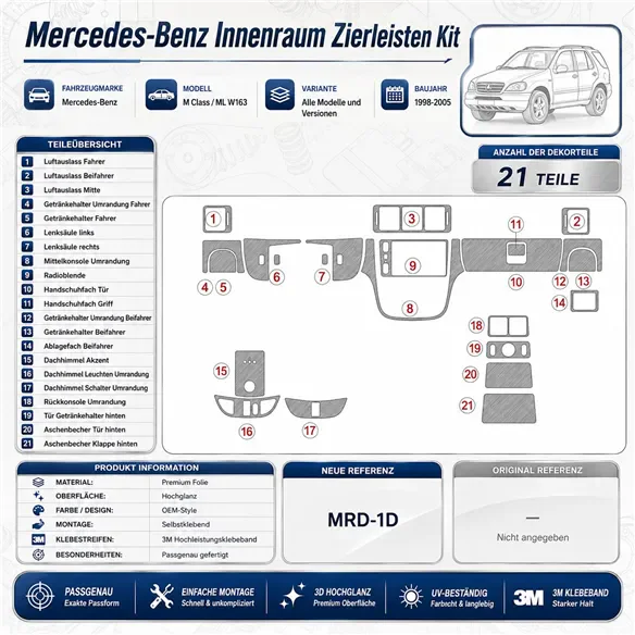 Mercedes Benz M Class 1998-2005 Interior Doors Kit kit décor tableau de bord 3D