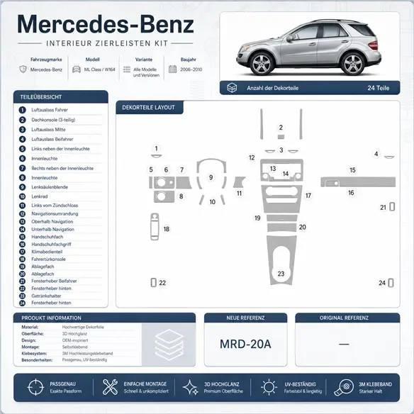 Mercedes Benz ML W164 Class 2006+ set complet, boîte auto, avec navigation kit décor tableau de bord 3D