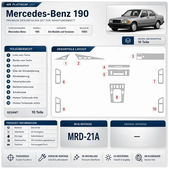 Mercedes Benz 190 1993-1993 set complet, boîte manuelle kit décor tableau de bord 3D