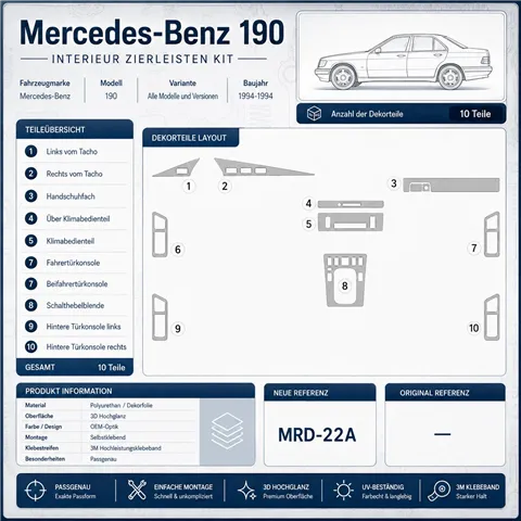 Mercedes Benz 190 1994-1994 set complet, boîte manuelle kit décor tableau de bord 3D