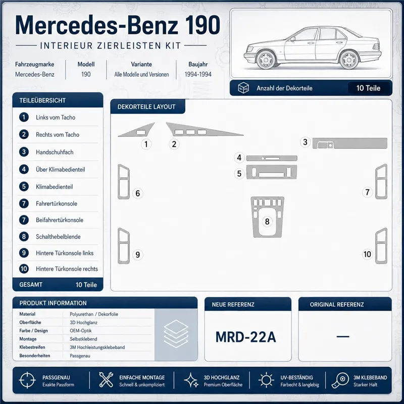 Mercedes Benz 190 1994-1994 set complet, boîte manuelle kit décor tableau de bord 3D