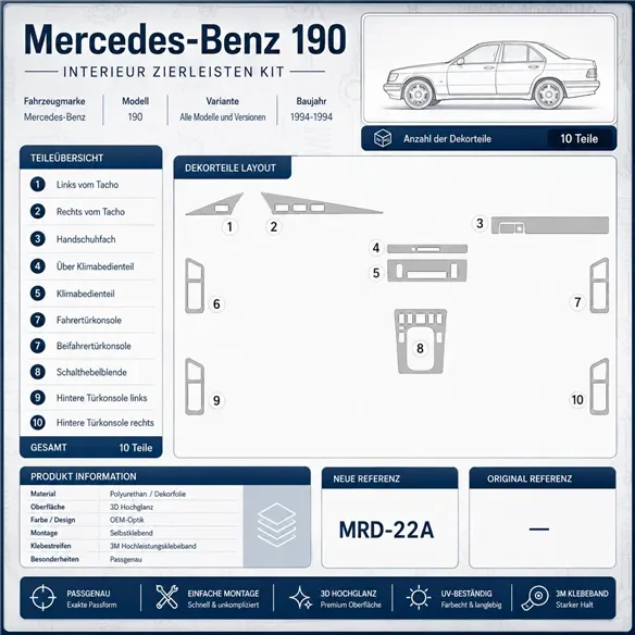Mercedes Benz 190 1994-1994 set complet, boîte manuelle kit décor tableau de bord 3D
