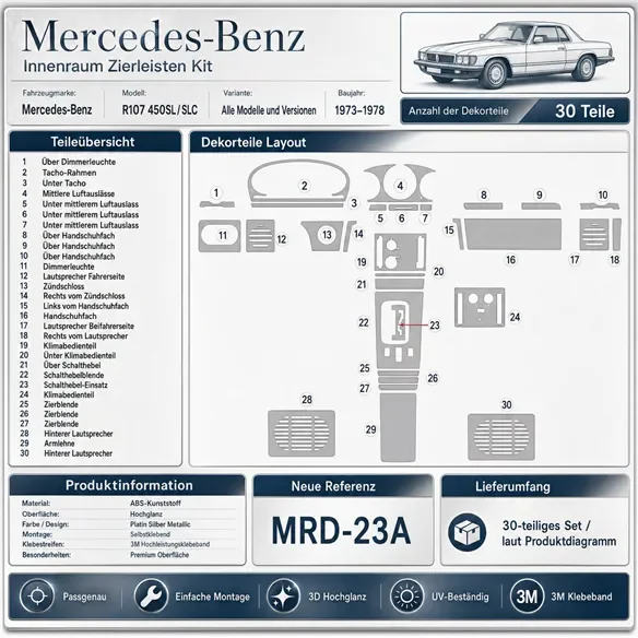 Mercedes Benz R107 450 SL/SLC 1973-1978 set complet kit décor tableau de bord 3D
