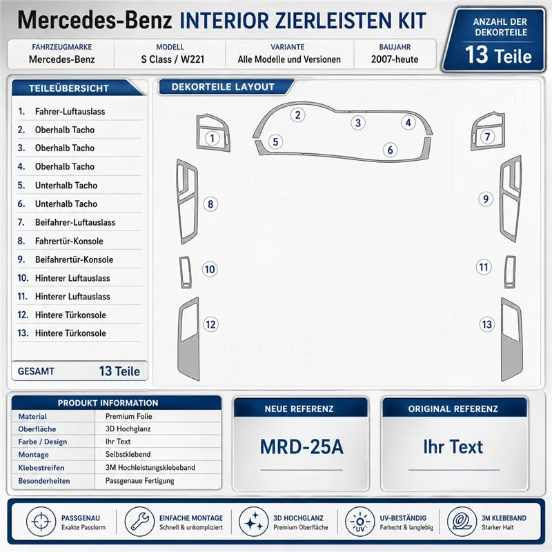 Mercedes Benz S Class 2007+ set complet, compatible OEM kit décor tableau de bord 3D