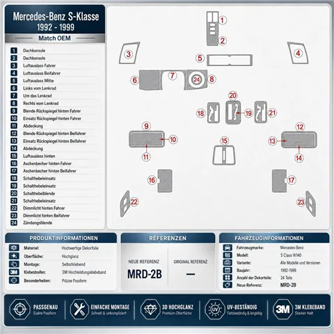 Mercedes Benz S Class 1992-1999 set complet, compatible OEM kit décor tableau de bord 3D