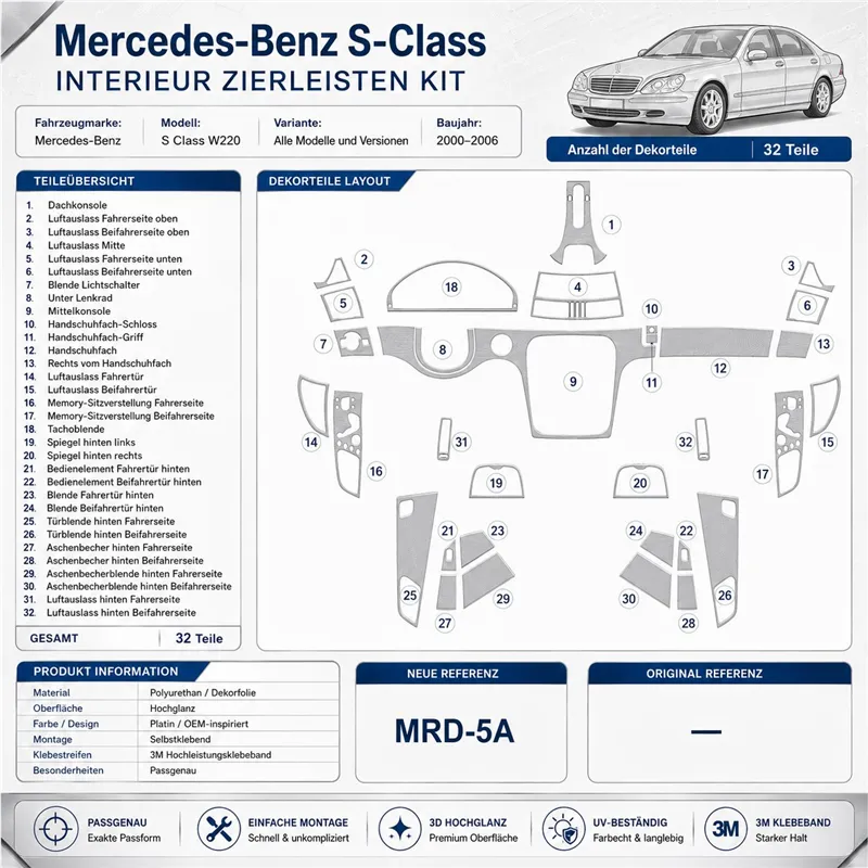 Mercedes Benz S Class W220 2000-2006 compatible OEM kit décor tableau de bord 3D