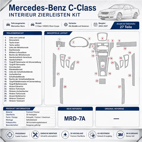 Mercedes Benz C Class 2005-2007 set complet, 2 portes Coupe kit décor tableau de bord 3D