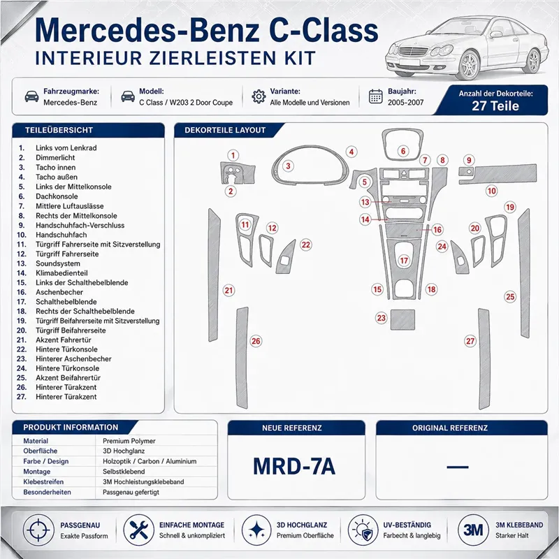 Mercedes Benz C Class 2005-2007 set complet, 2 portes Coupe kit décor tableau de bord 3D