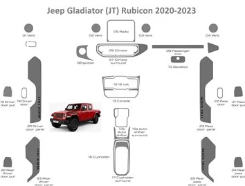 Jeep Gladiator JT Rubicon 2020-2023 Habillage Décoration de Tableau de Bord 25 Pièce